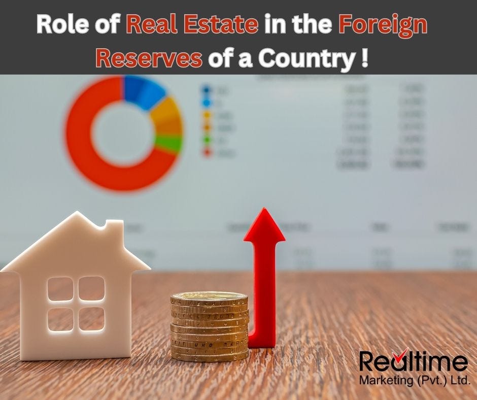 The Role of Real Estate in the Country’s Foreign Reserves by