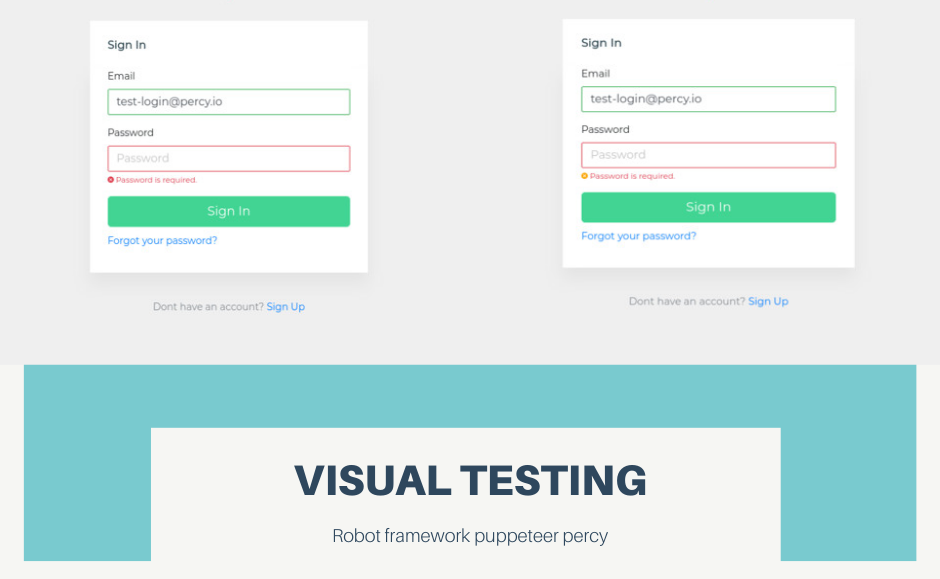 Visual testing with Robot Framework Puppeteer & Percy by Art qahive