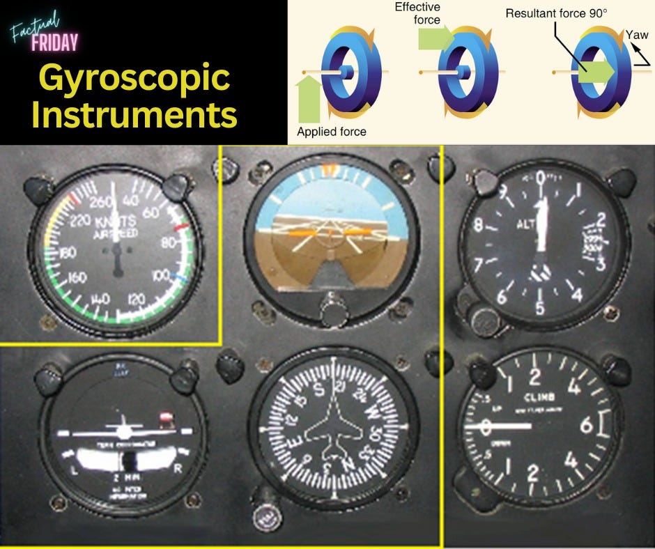 Let’s Dive into Gyroscopic Instruments in Aviation! 🌟 Aviationschools