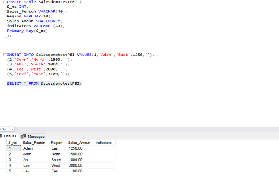 Write-back into SQL Database using Power BI with Power Apps | by ...