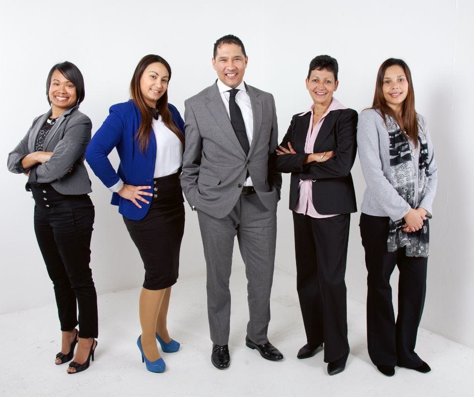 Why Professional Attires are Important? Know Different Types | by Kuhu ...