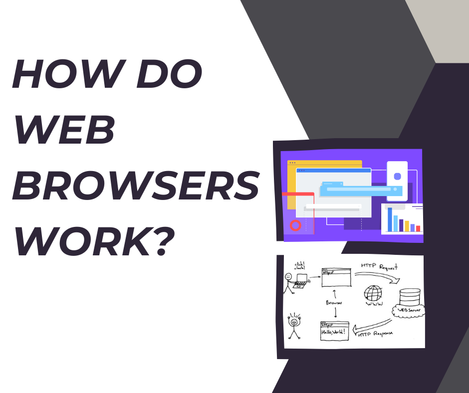 How Do Web Browsers Work?. Web browsers are ubiquitous tools that… | by ...