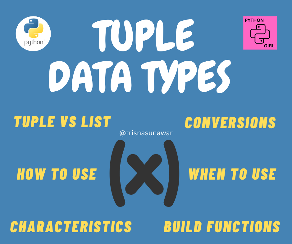 Tuple — Python Data Types. Characteristics, conversions, tuples vs ... image.
