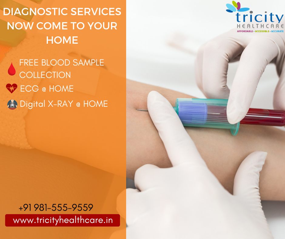 Understanding Different Types of XRay Scans by Tricity Healthcare Medium