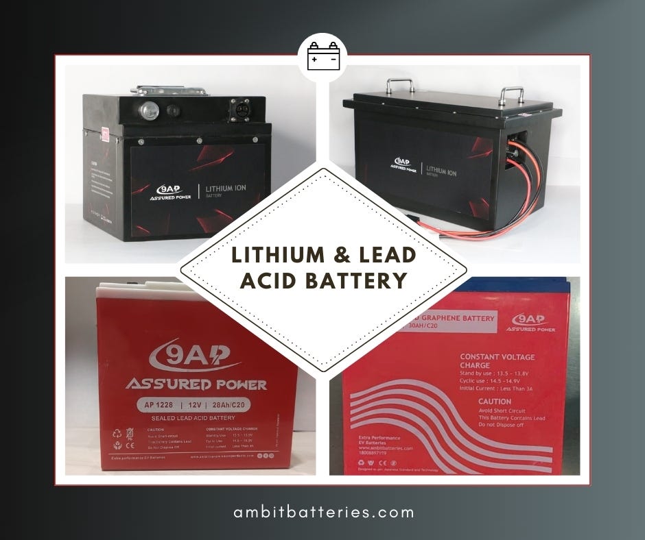 The Power Behind Lithium-Ion Batteries: Unleashing Efficiency and