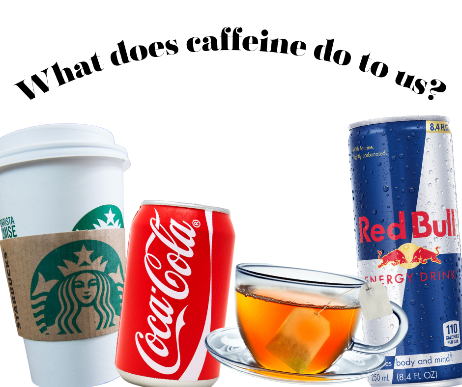 What does Caffeine Do to Us?. Caffeine. It’s something that many of ...