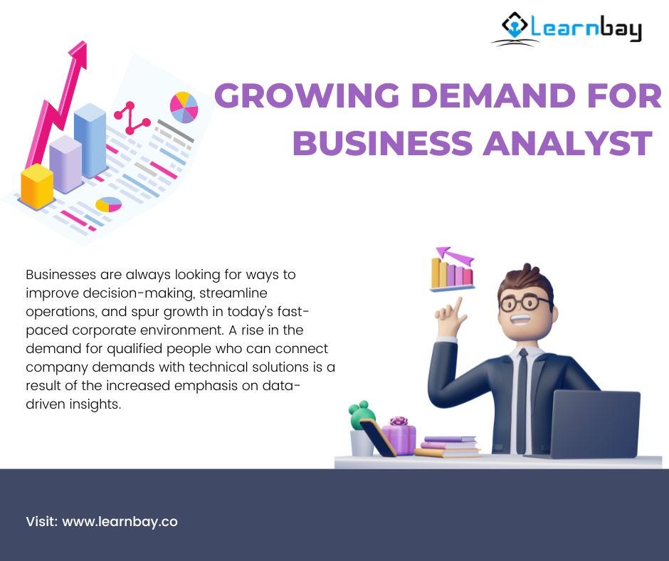 The Growing Demand for Business Analyst — Career Roles Unveiling the