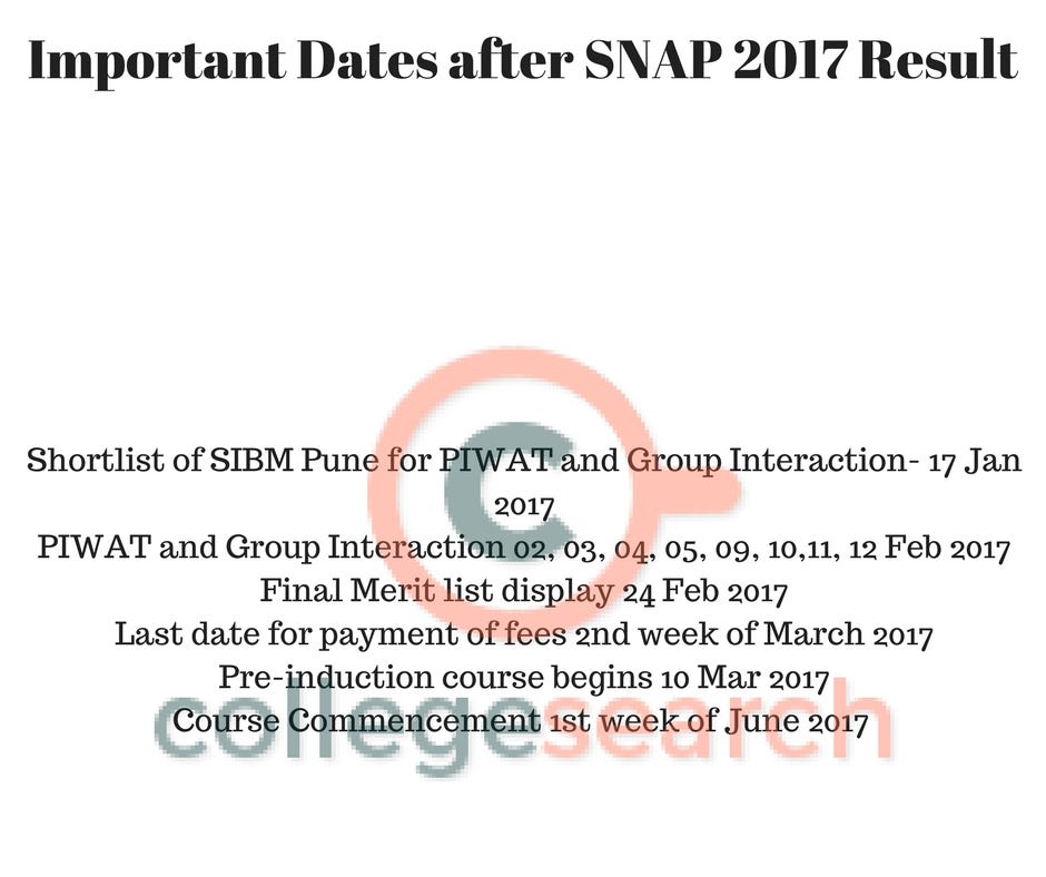 After the announcement of SNAP 2017 Result following are the important