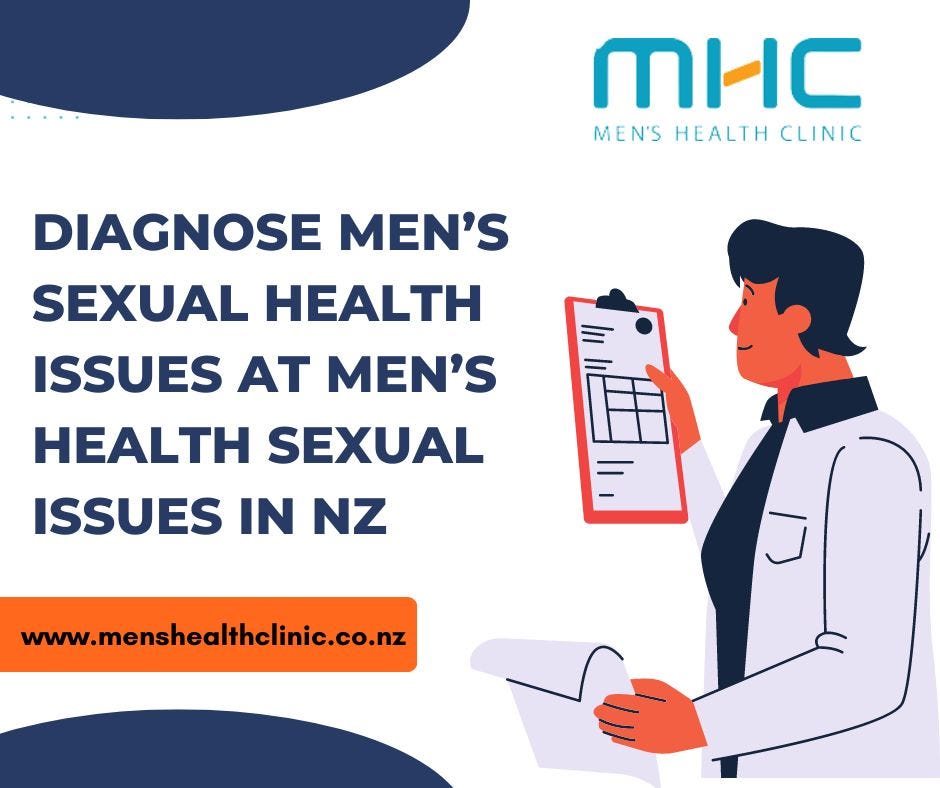 MEN S SEXUAL HEALTH visual data 3