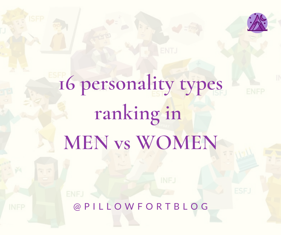 16 personality types ranking in MEN vs WOMEN, by Pillow Fort