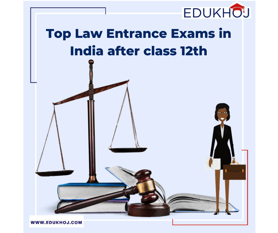 Top Law Entrance Exam In India After Class12th. by Abhishek Porwal Medium