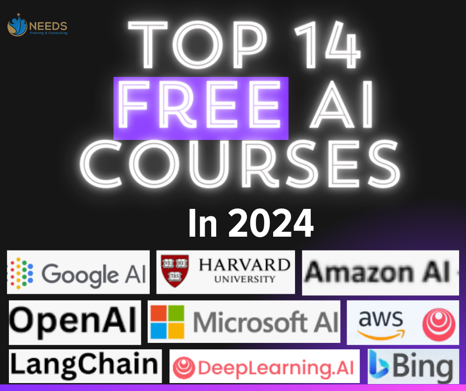 Unlocking the Power of Artificial Intelligence: Top 14 Free Courses of Unlocking the Power of Artificial Intelligence: Top 14 Free Courses of