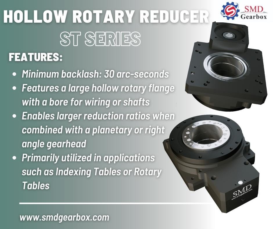 High-Quality Hollow Rotary Reducers for Increased Productivity | SMD Gearbox