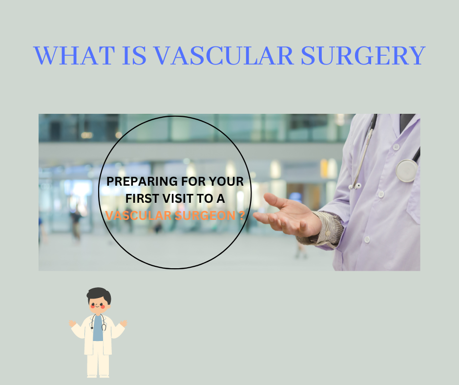 What is vascular surgery ? DR. Suresh Bhagia Medium