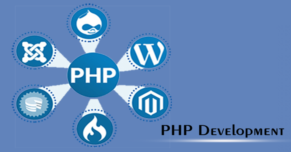 The need for a Versatile and Flexible PHP framework | by Tvisha ...