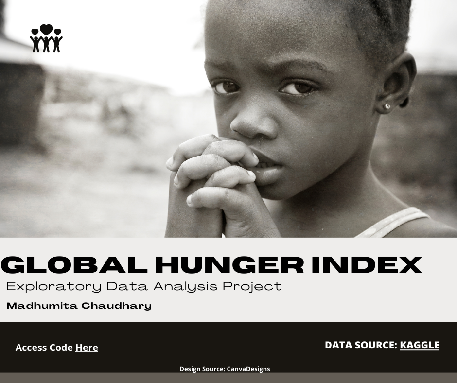 Analyzing and Cleaning the Global Hunger Index Data Using Python by