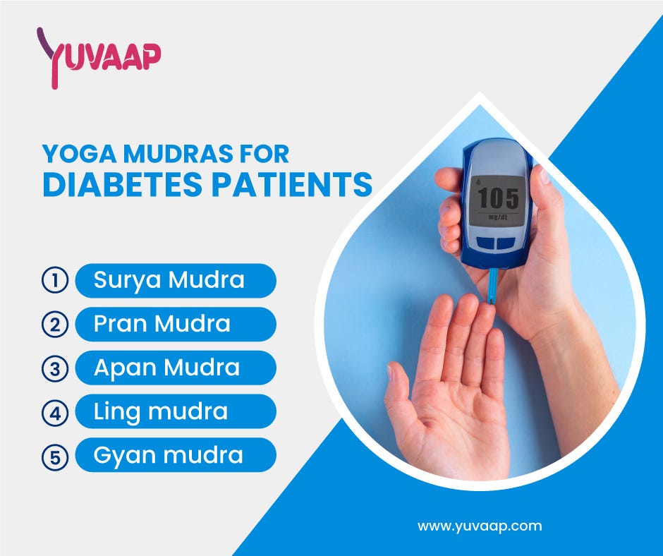 Hand Mudras for Diabetes: Simple Yoga Gestures to Manage Blood Sugar