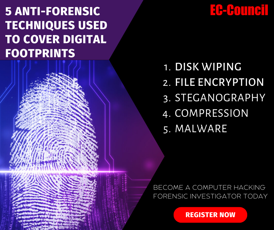 5 AntiForensic Techniques Used To Cover Digital Footprints