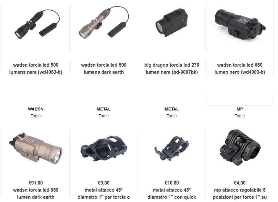 Mastering Precision with Red Dot Softair: A Comprehensive Airsoft Guide