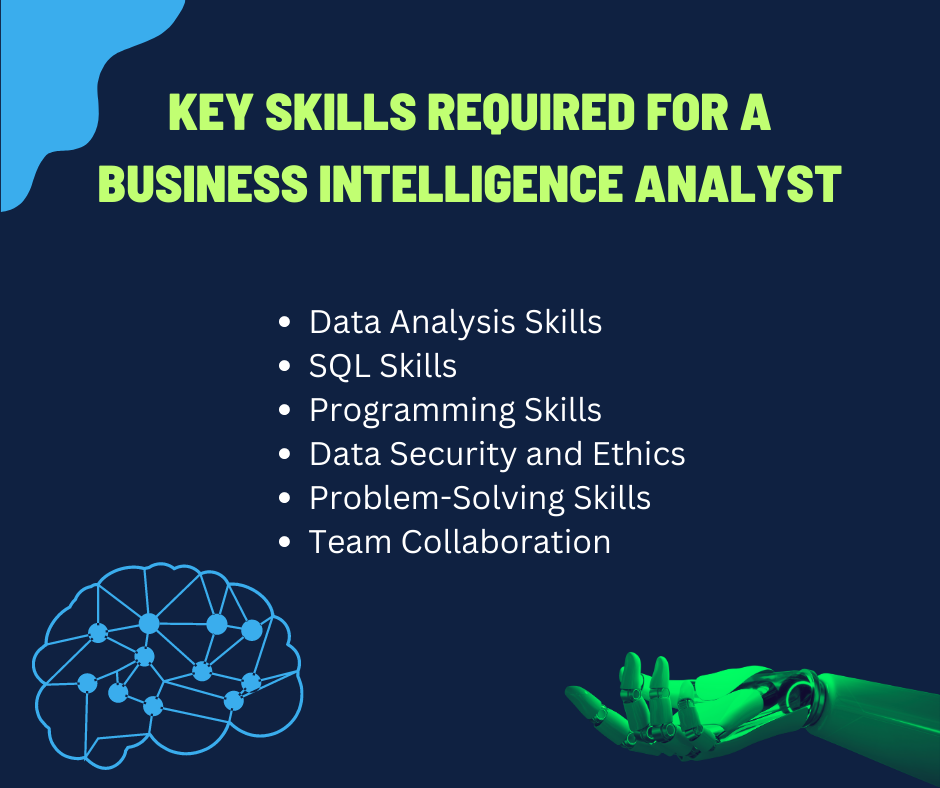 Key Skills Required for a Business Intelligence Analyst | by Syntax