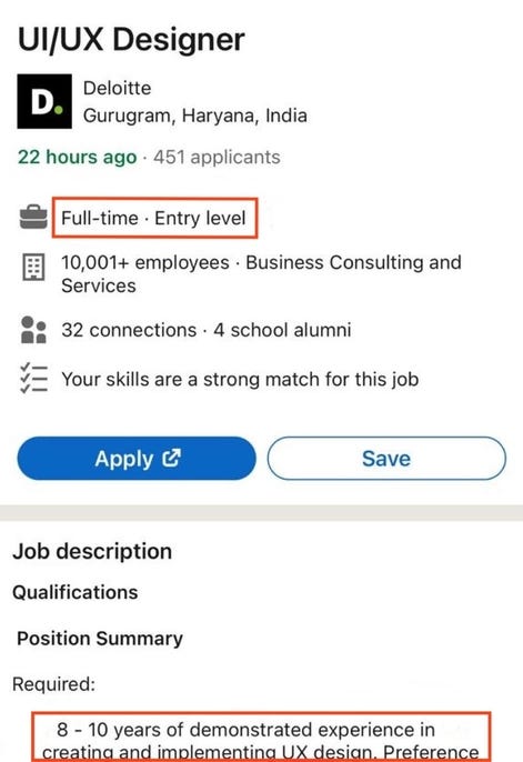 Breaking into Product Design without experience | by Rohan Kamath