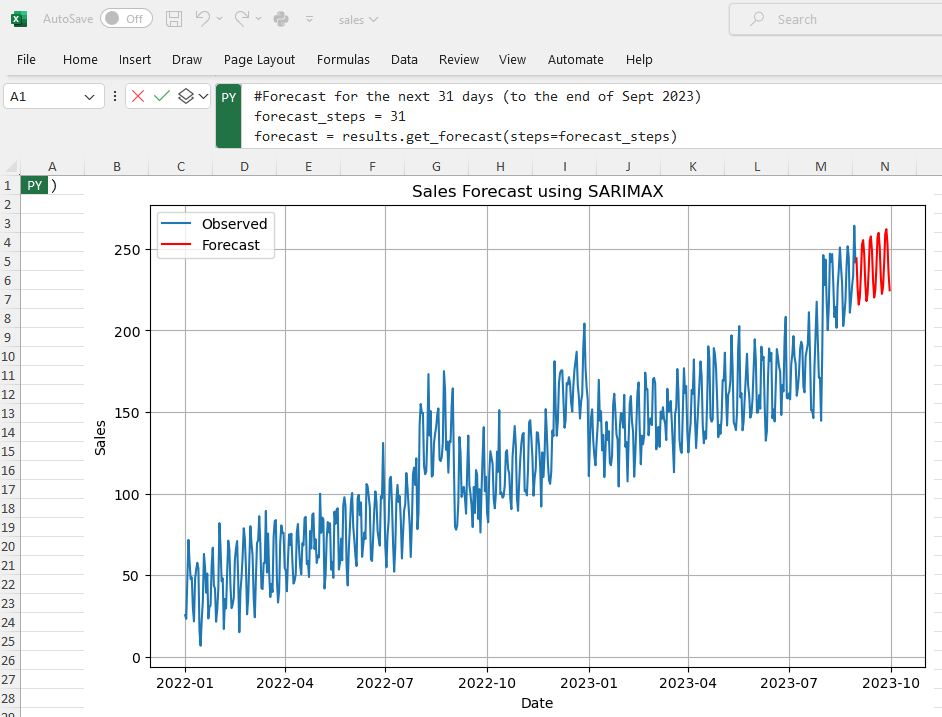 Python in Excel — First Exploration and Forecasting | by Vicky Crockett ...