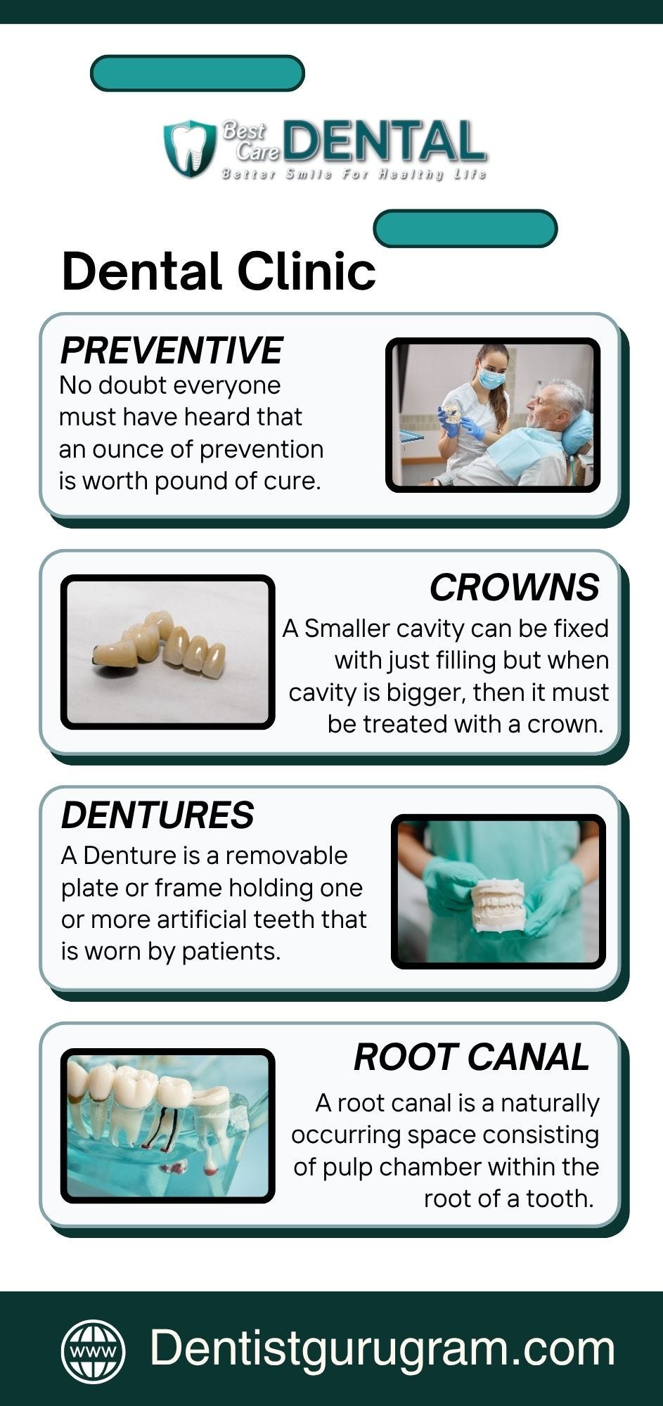 Best Dentist in Sector 56 Sector 57 — Best Care Dental Skin & Hair