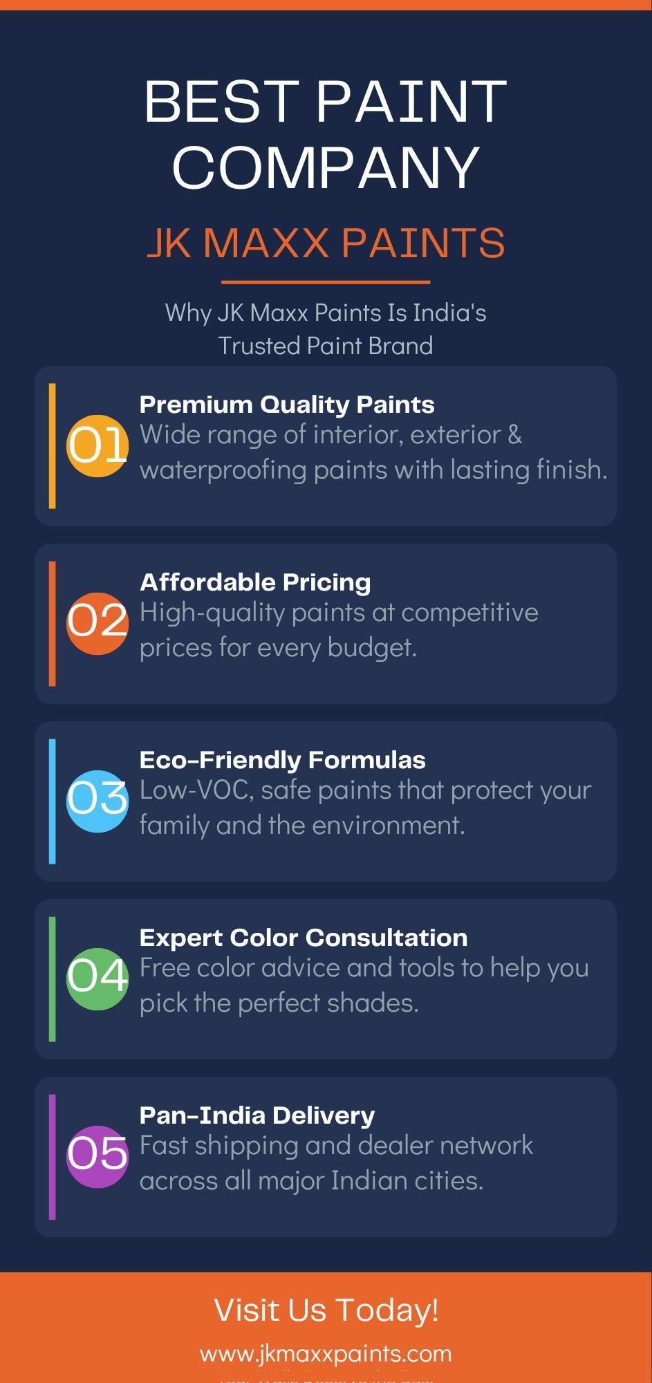 Best Paint Company for Interior and Exterior Protection