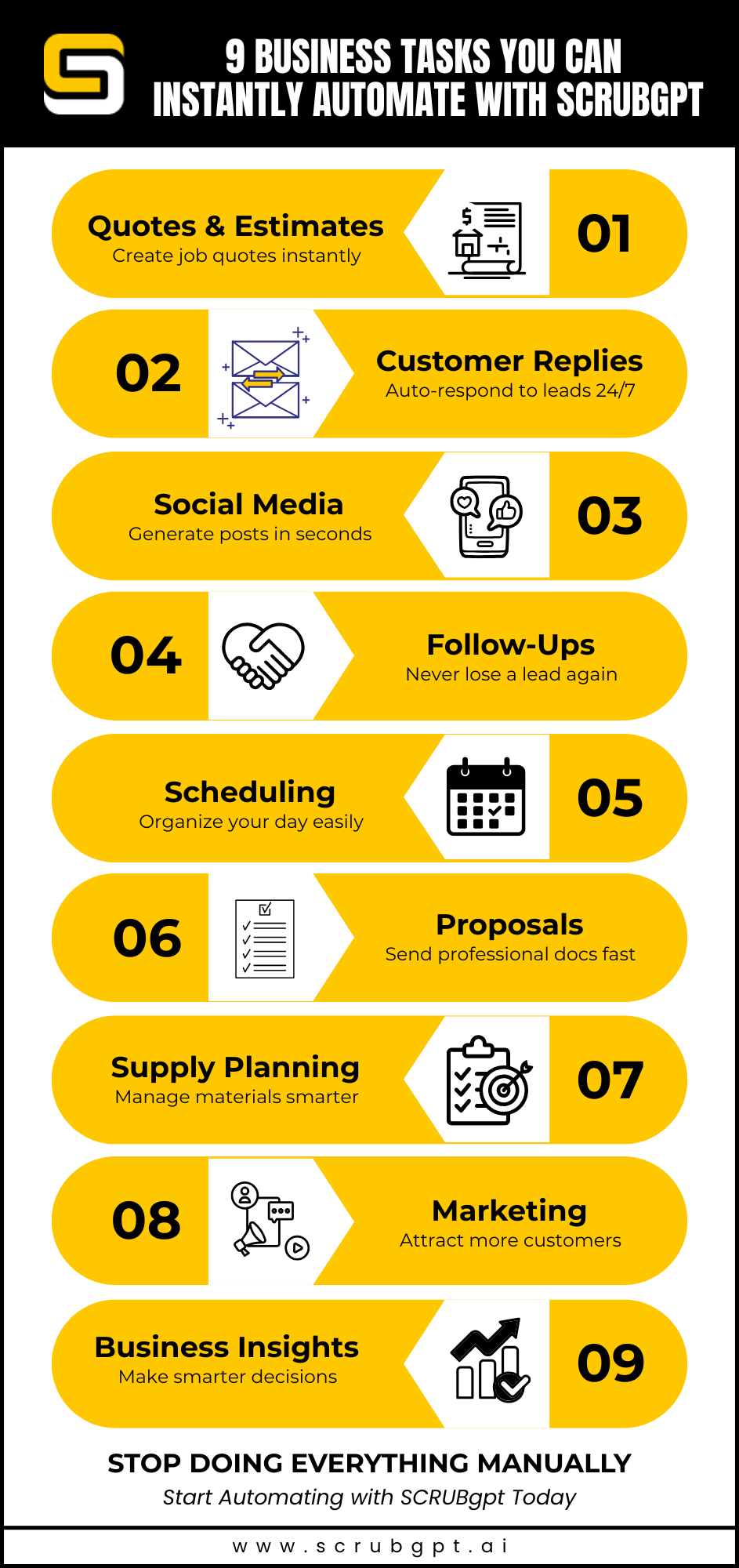 How SCRUBgpt Automates 9 Key Business Tasks to Save Time & Boost Sales