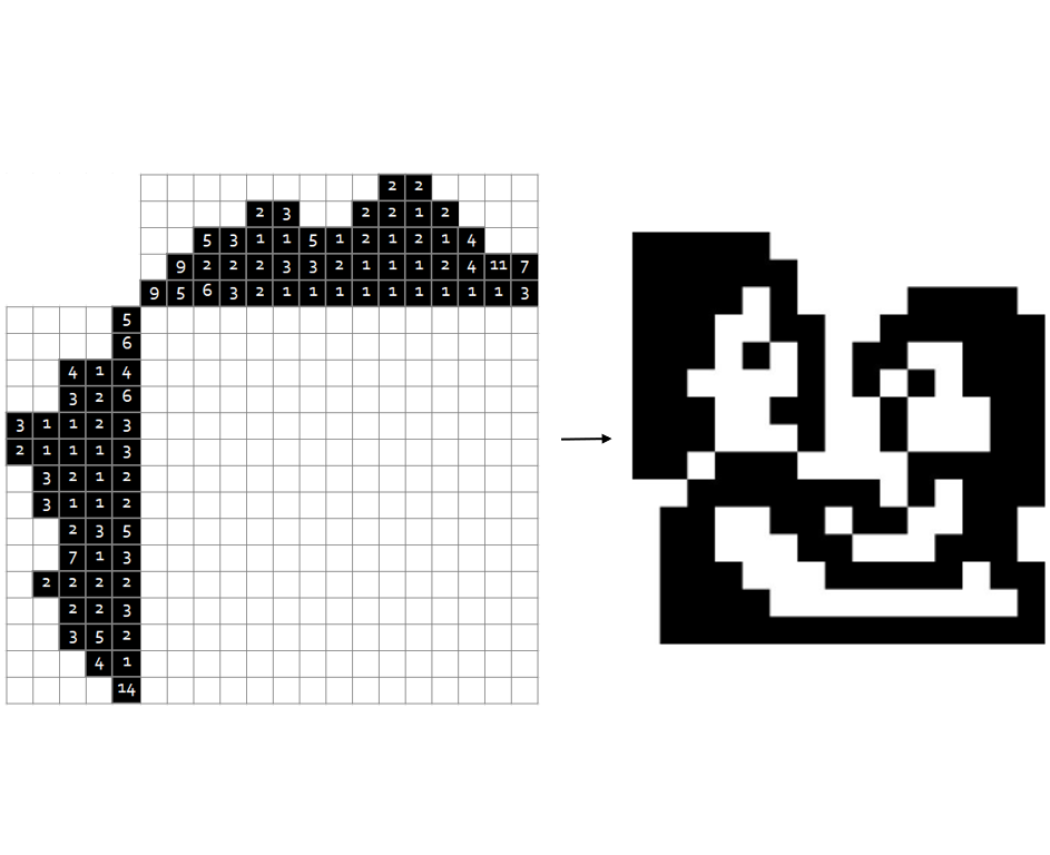 An example to illustrate problem-solving steps in ASP. Left: The