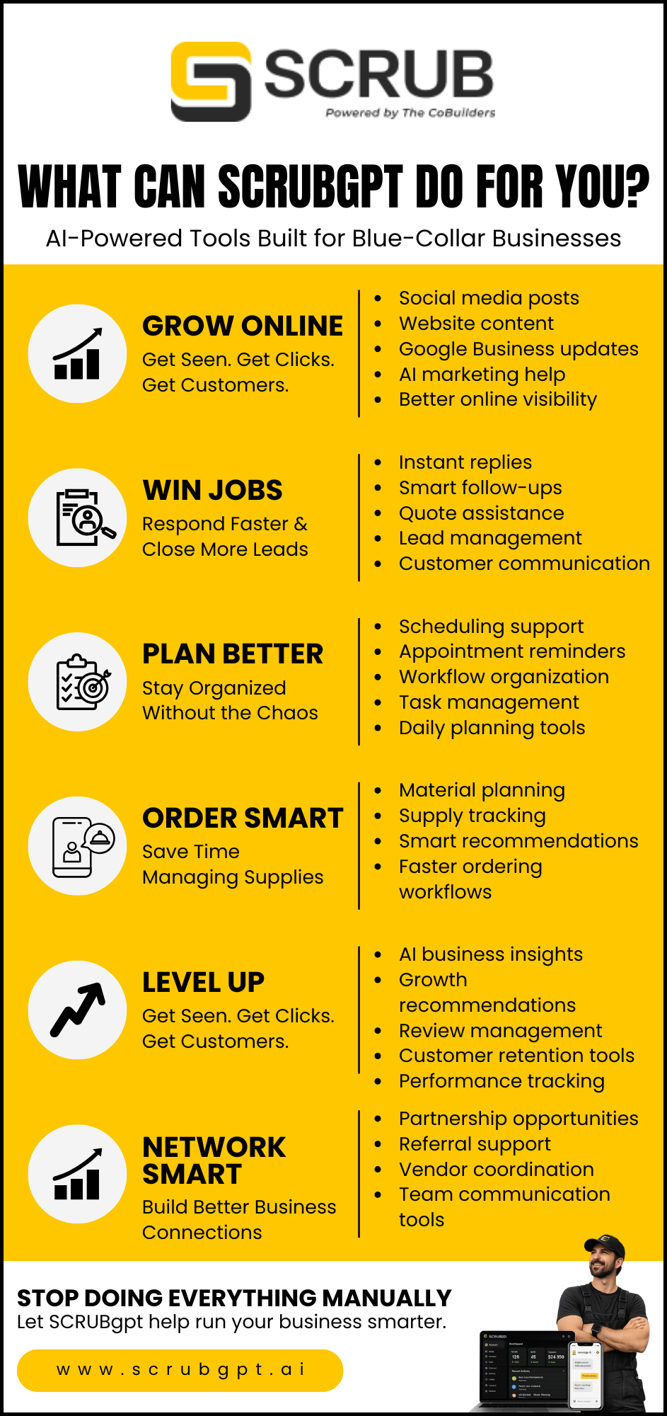 SCRUBgpt Your AI Software for Service-Based Small Businesses