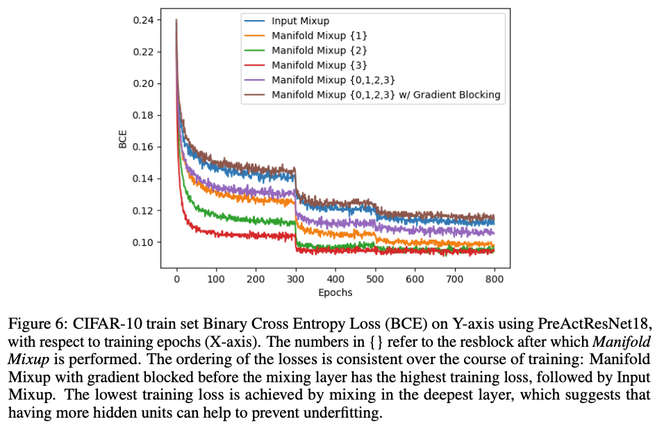 PRIMITIVE値下げ考えます CDDB に初めて登録したけどジャンル欄