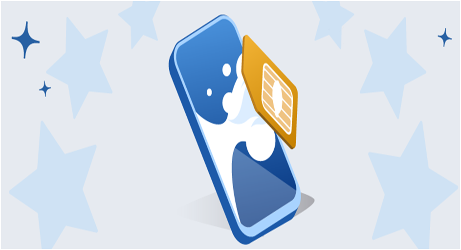 Best Prepaid UK International SIM Card In India By Anjali Khangarot Best Prepaid UK International SIM Card In India By Anjali Khangarot
