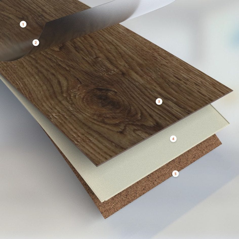 Why We Use COREtec Flooring. When it comes to choosing the right… | by