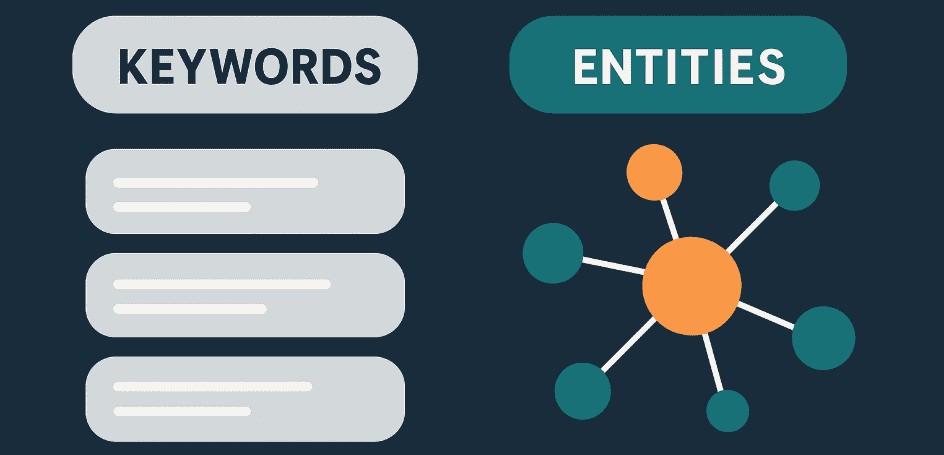 Entity-First SEO: AI Models Favor Semantic Authority
