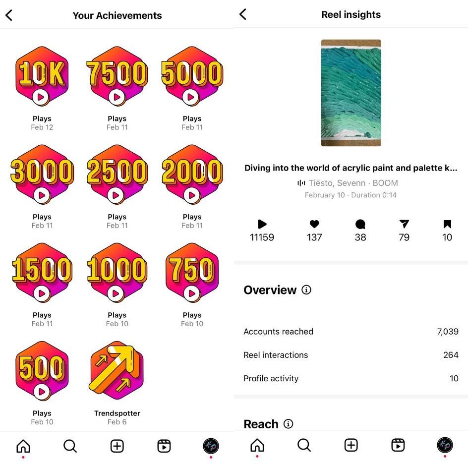 Decoding Instagram’s Algorithm: How my reel got 10,000 Reel Plays in a ...