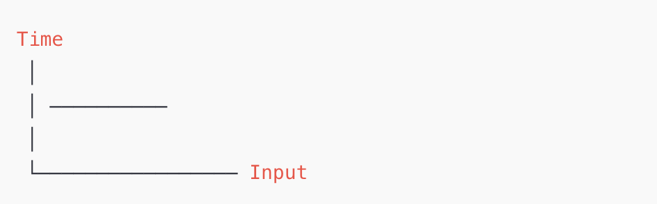 Constant Time Complexity — O(1). Constant time complexity, denoted as ...