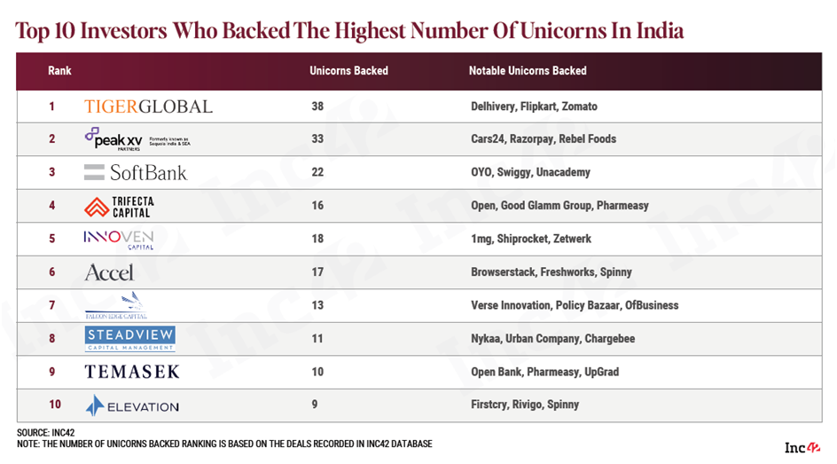Bootstrapping vs. Seeking Funding for Startups Weighing the Benefits