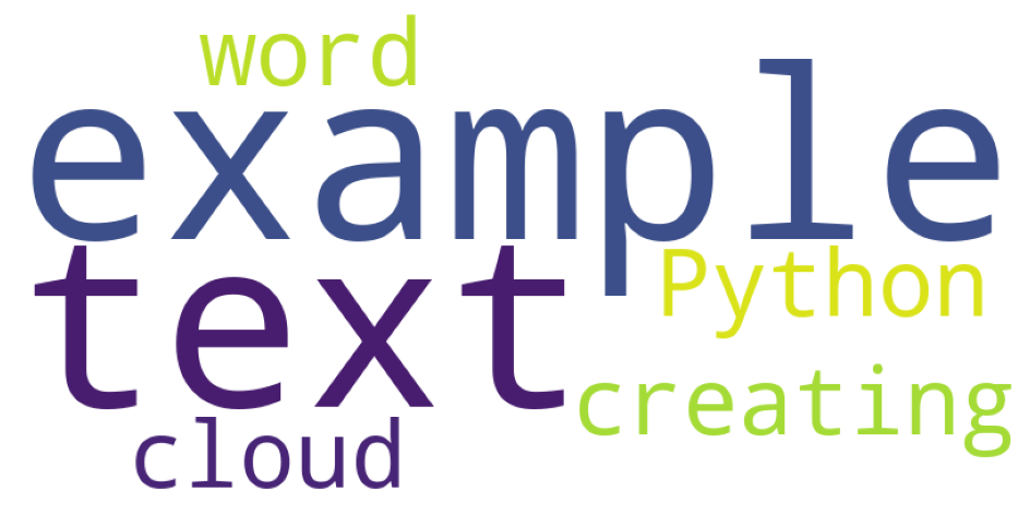 Transform Your Data into Insightful Visuals with Python Data ...