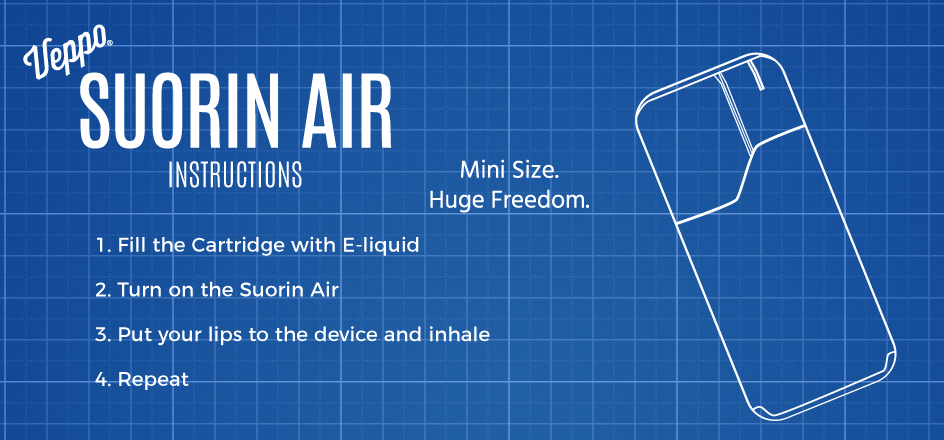 Suorin Air Instructions. The Suorin Air Instructions are simple… | by Veppo  | Medium