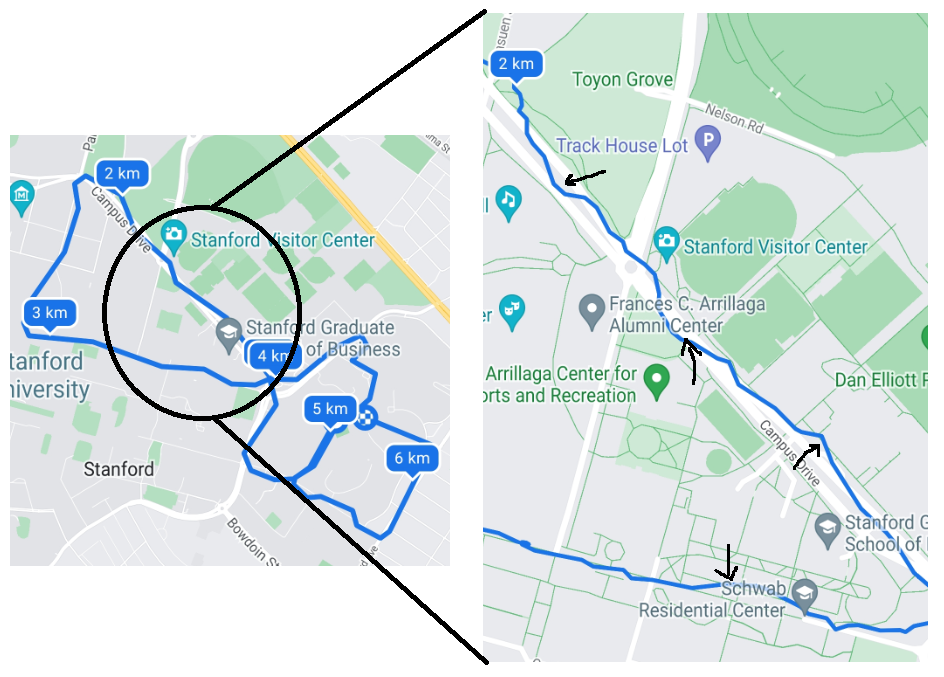 How the Garmin Forerunner 245 Made Me a Better Runner — An Annual Review