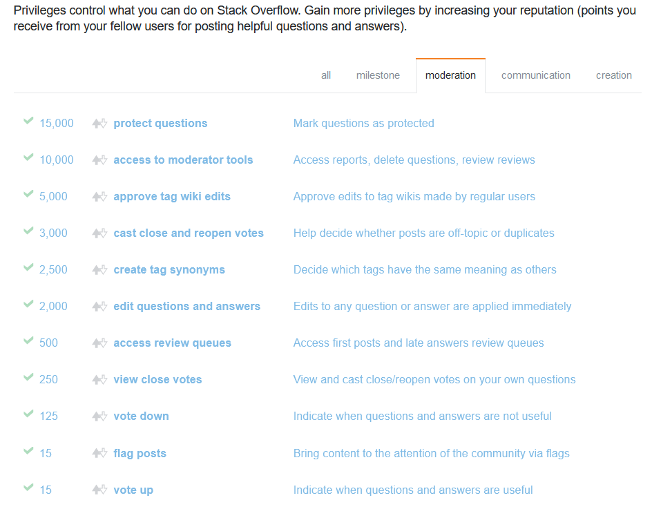 mysql - Get Data According to Group by date field - Stack Overflow