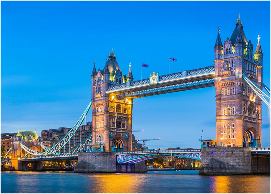 A Guide to Using UK SIM Cards While Traveling Abroad by Anjali