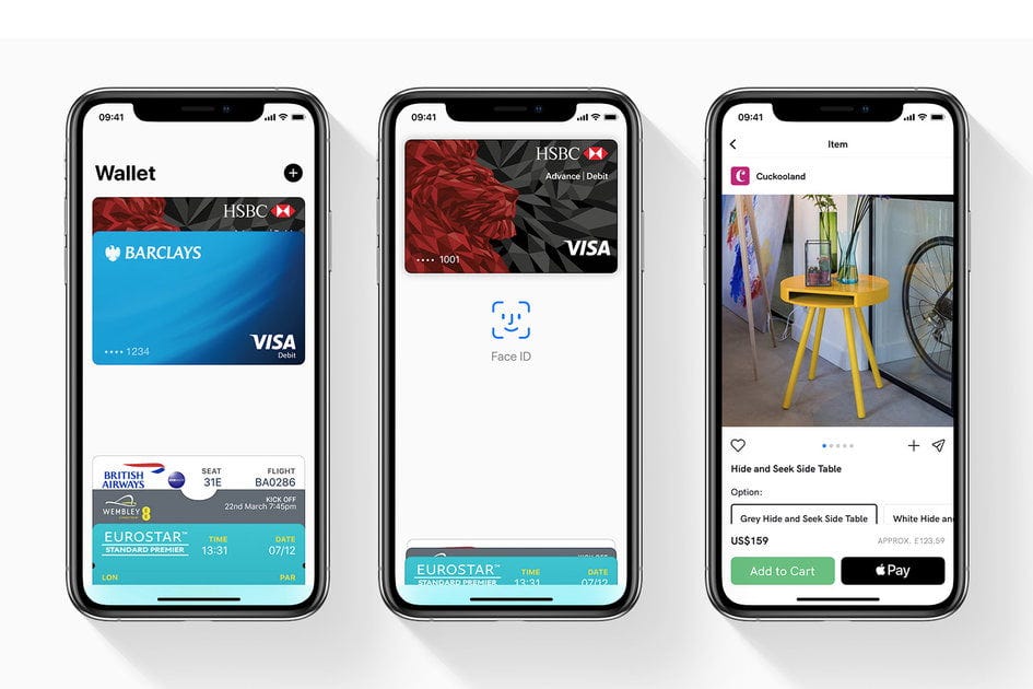 What Is Apple Pay, And Which Brands Use It? by Nooyiindra Flower Medium