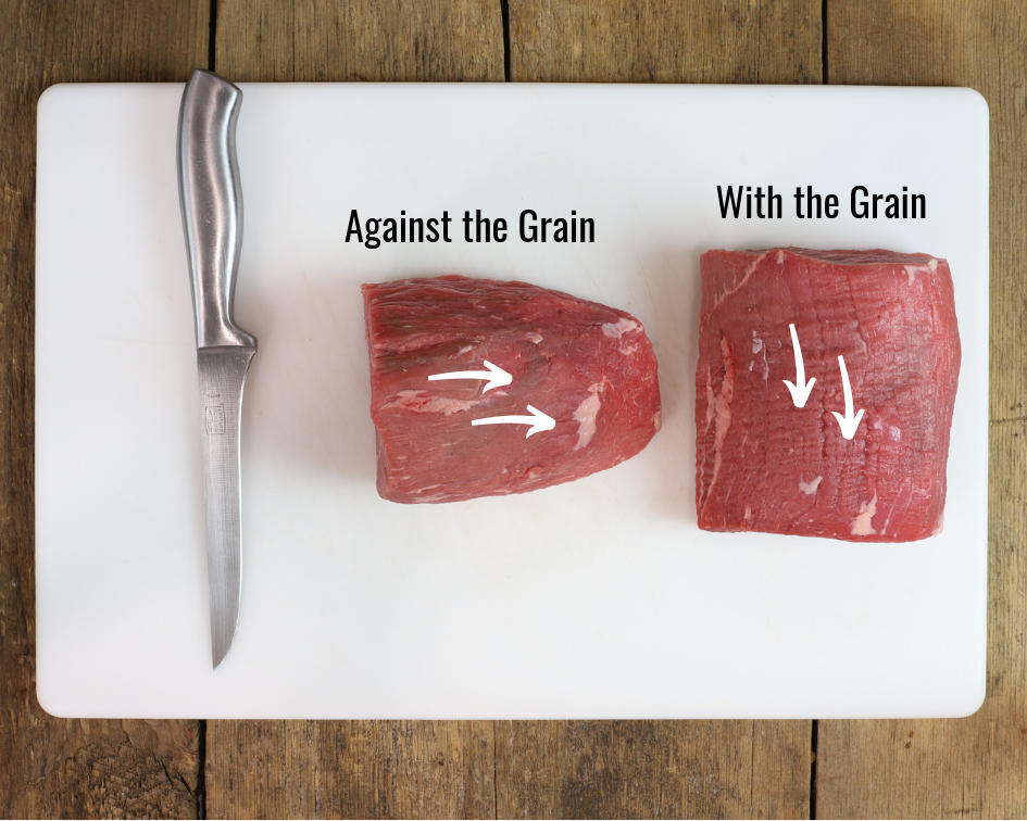 THE ULTIMATE GUIDE TO MAKING JERKY by PSSeasoning Medium