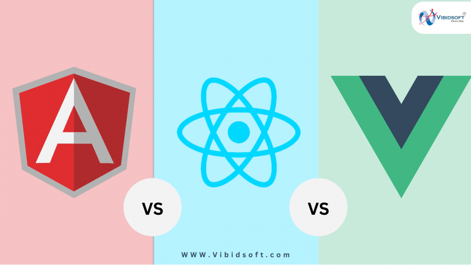 Angular vs React vs Vue: A Comprehensive Comparison | by Chirag Dave ...
