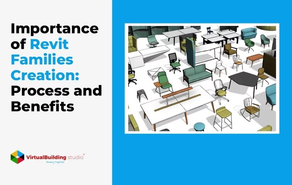 Importance of Revit Families Creation Process and Benefits by BIM