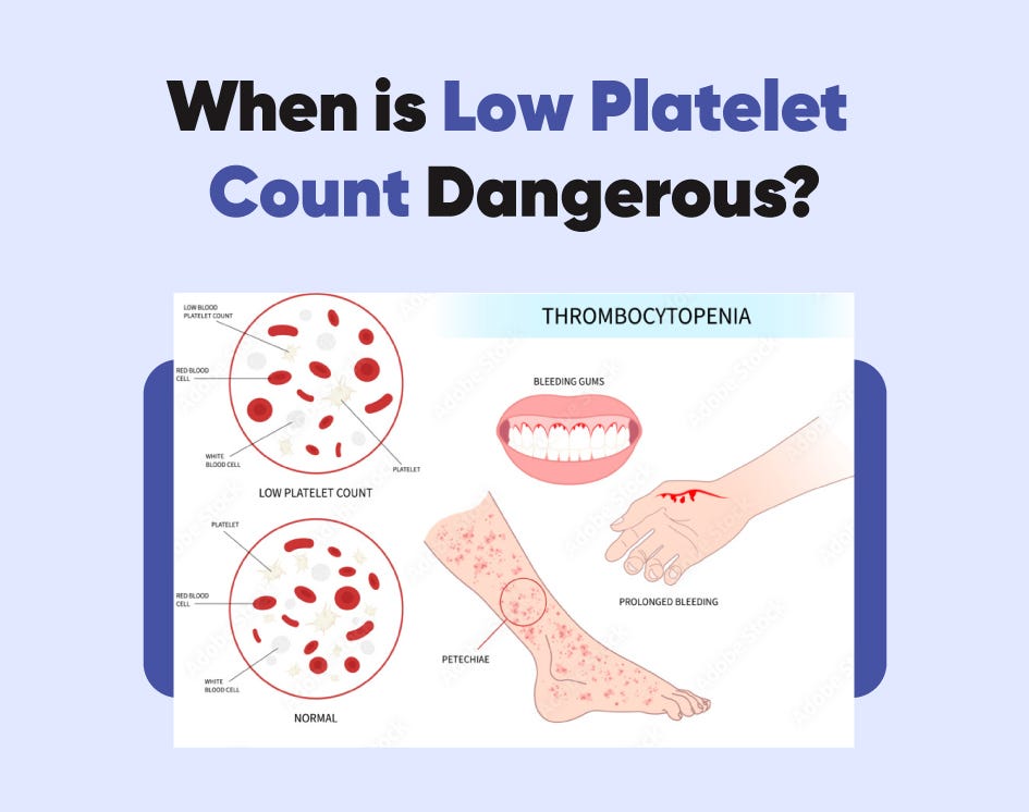 Low Platelet Count When Should You Worry? by dr.karunakumar Medium