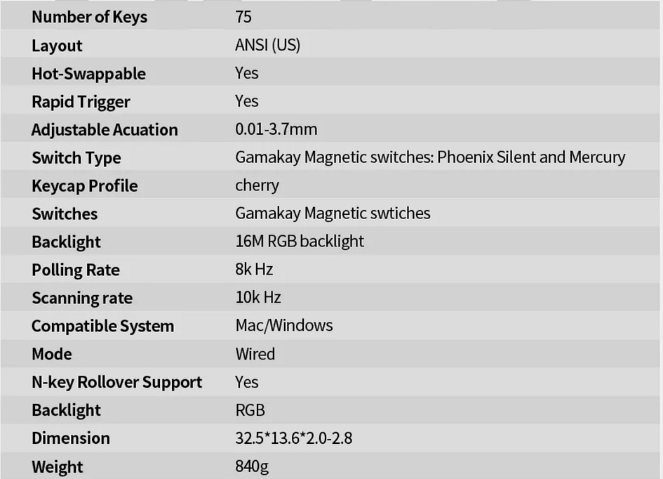 GamaKay TK75HE v2 - Airman 3