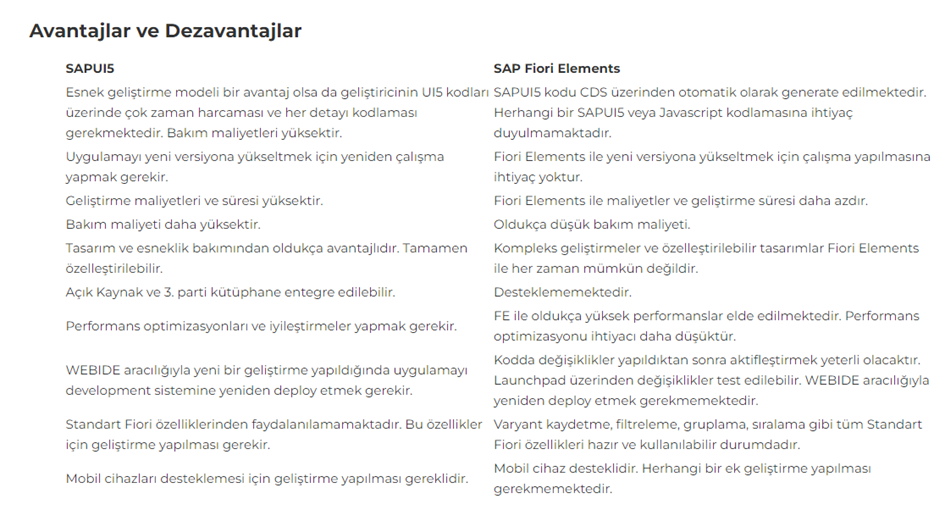 Fiori Elements, CDS Annotations, BOPF